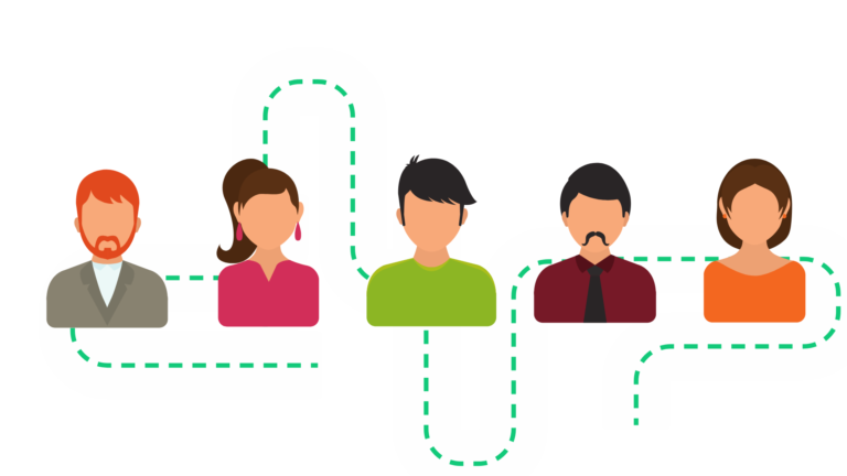 Customer persona 